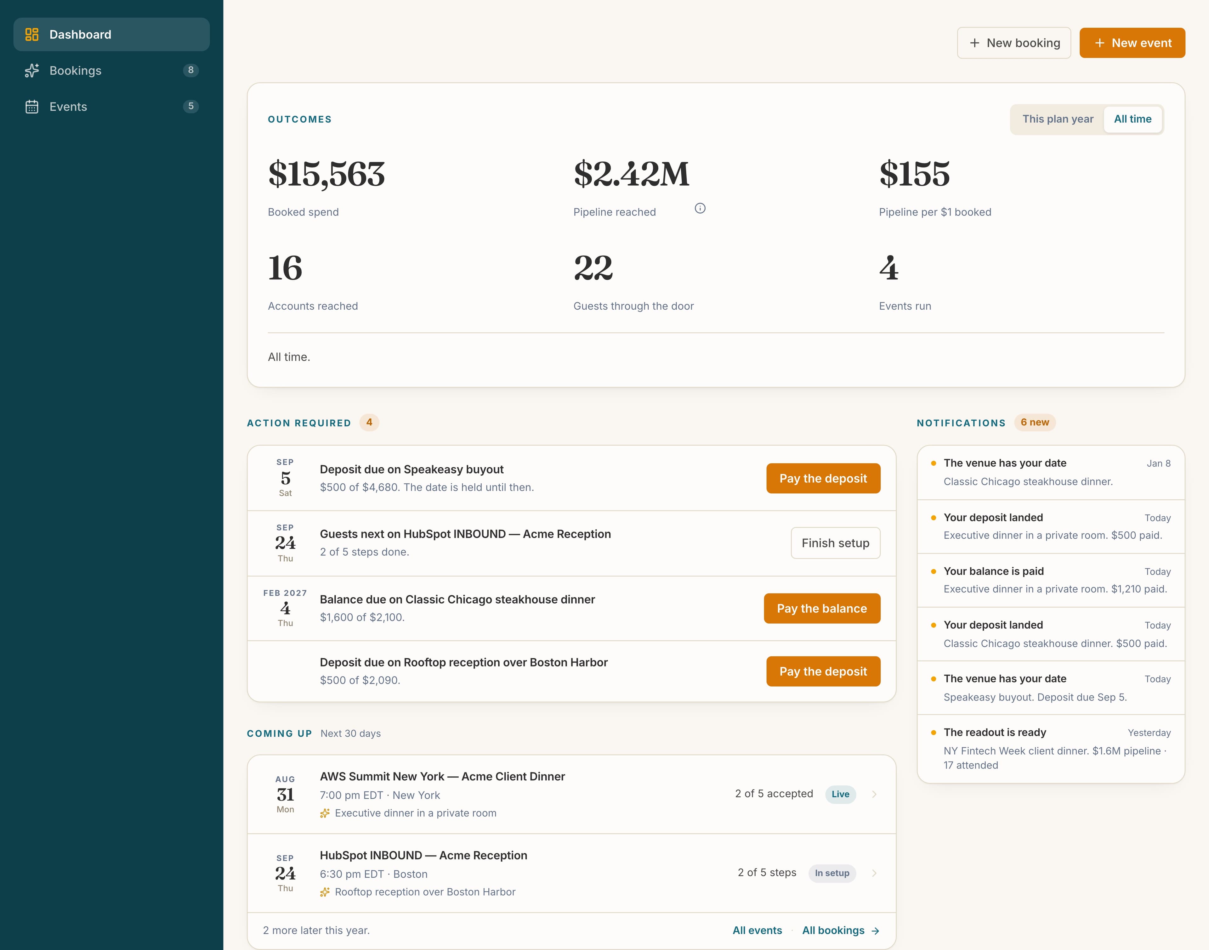 The DayOf portal dashboard, showing booked spend, pipeline reached, the action lane and the notification rail